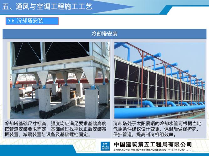 机电施工工艺标准详细图解续